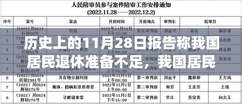 我国居民退休准备状况深度分析，历史视角、竞品比较与11月28日报告解读