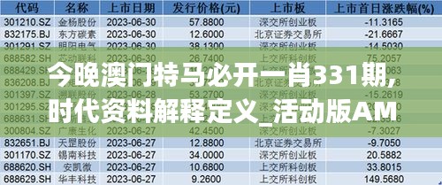 今晚澳门特马必开一肖331期,时代资料解释定义_活动版AMQ3.33