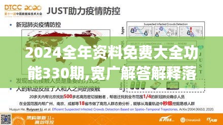 2024全年资料免费大全功能330期,宽广解答解释落实_盒装版FNA8.78