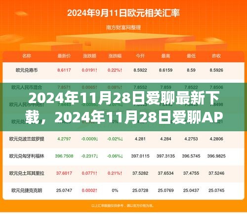 爱聊APP全新下载体验，遇见你的那个TA在等你