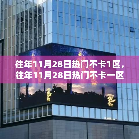 往年11月28日热门不卡一区深度解析与评测报告