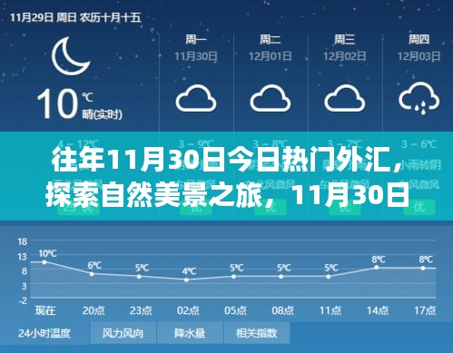 探索自然美景之旅，揭秘热门外汇背后的宁静力量与外汇市场动态分析（往年11月30日）