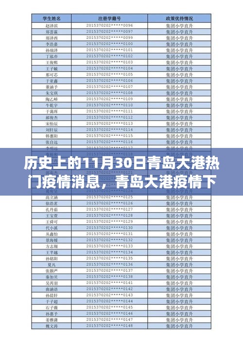 青岛大港疫情下的静美探索与心灵自然之旅，历史视角的疫情消息回顾