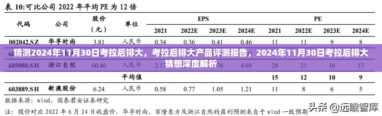 考拉后排大产品评测报告及深度猜想解析