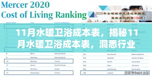 揭秘11月水暖卫浴成本表，洞悉行业成本与趋势走向分析