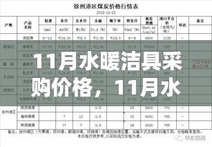 11月水暖洁具采购价格及趋势分析，购买指南