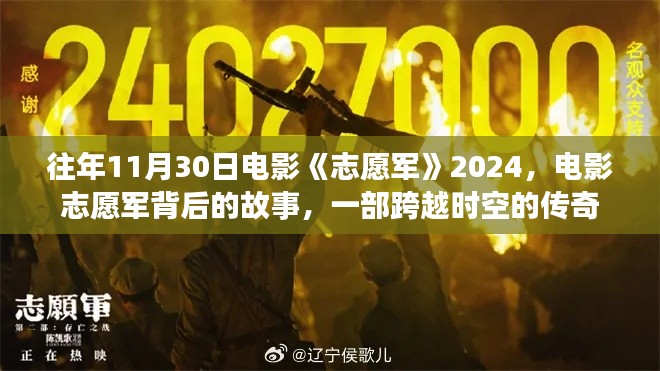 电影志愿军传奇故事，跨越时空的传奇背景揭秘（2024年）