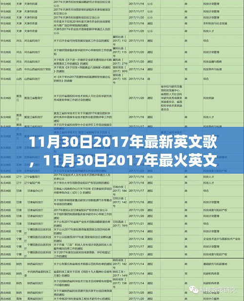 最新英文歌带你启程探索自然美景，寻找内心平静