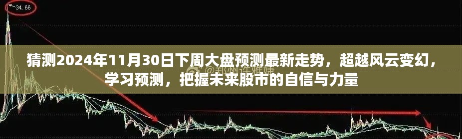 2024年11月30日股市大盘预测，风云变幻中的未来走势与信心之源