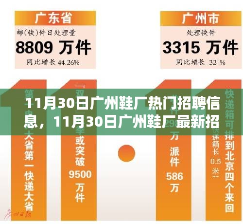 11月30日广州鞋厂最新招聘信息汇总 热门岗位一网打尽