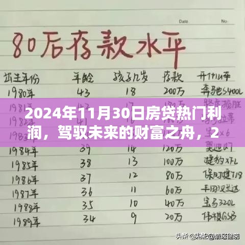 驾驭未来财富之舟，揭秘2024年房贷热门利润背后的学习力量与乐观精神