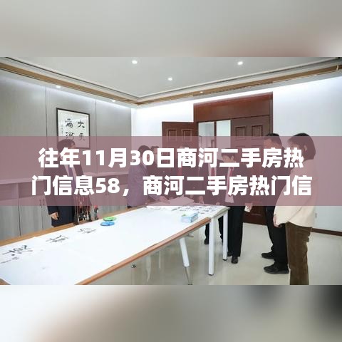 科技赋能重塑房产交易体验，商河二手房热门信息58年度回顾与前瞻