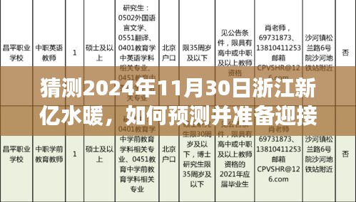 如何预测并迎接浙江新亿水暖的未来发展，初学者指南