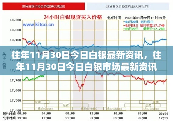 新闻中心 第183页