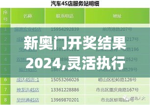 新奥门开奖结果2024,灵活执行方案_RCW63.236SE版