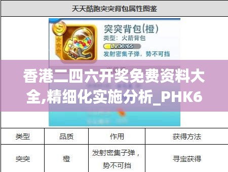 香港二四六开奖免费资料大全,精细化实施分析_PHK62.480明亮版