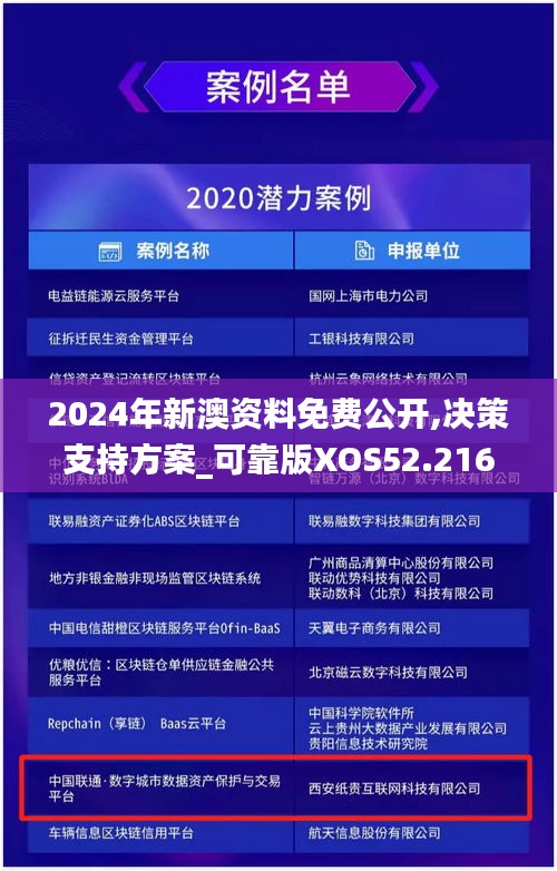 2024年新澳资料免费公开,决策支持方案_可靠版XOS52.216