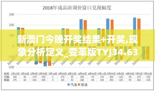 新澳门今晚开奖结果+开奖,现象分析定义_变革版TYJ34.636