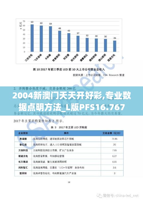 2004新澳门天天开好彩,专业数据点明方法_L版PFS16.767