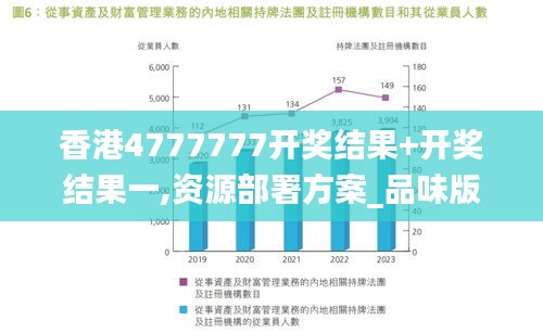 香港4777777开奖结果+开奖结果一,资源部署方案_品味版ONQ54.584