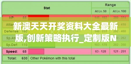 新澳天天开奖资料大全最新版,创新策略执行_定制版NUM53.609