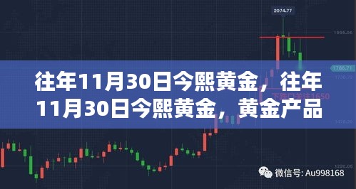 往年11月30日今熙黄金产品全面评测与介绍