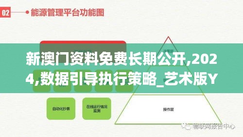 新澳门资料免费长期公开,2024,数据引导执行策略_艺术版YMV75.112