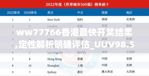 ww77766香港最快开奖结果,定性解析明确评估_UUV98.510授权版