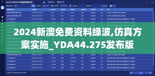 2024新澳免费资料绿波,仿真方案实施_YDA44.275发布版