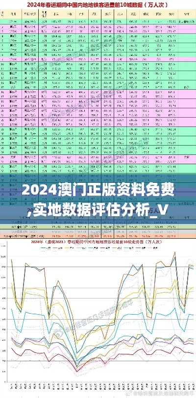 2024澳门正版资料免费,实地数据评估分析_VBL29.817锐意版