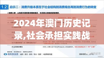 2024年澳门历史记录,社会承担实践战略_体验式版本RLS88.584