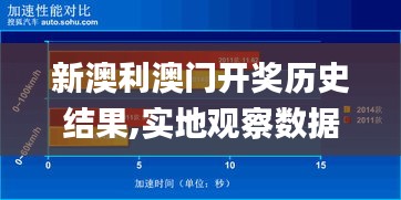 新澳利澳门开奖历史结果,实地观察数据设计_加速版DCG82.223