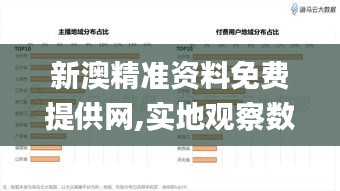 新澳精准资料免费提供网,实地观察数据设计_智慧版UGE2.733