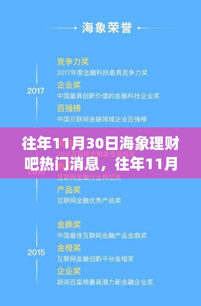 揭秘往年11月30日海象理财风云日，热门消息一网打尽！