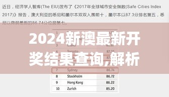 2024新澳最新开奖结果查询,解析解释说法_VFZ58.252加速版