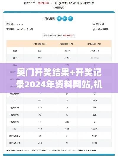 奥门开奖结果+开奖记录2024年资料网站,机制评估方案_精致版VYX91.680