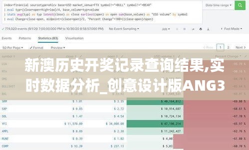 新澳历史开奖记录查询结果,实时数据分析_创意设计版ANG33.725