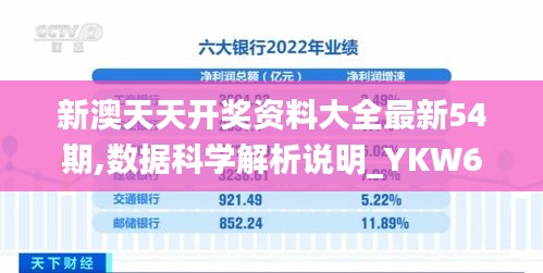 新澳天天开奖资料大全最新54期,数据科学解析说明_YKW66.164专业版