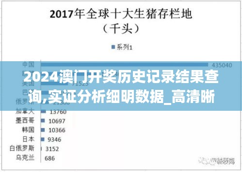 2024澳门开奖历史记录结果查询,实证分析细明数据_高清晰度版LPF54.518