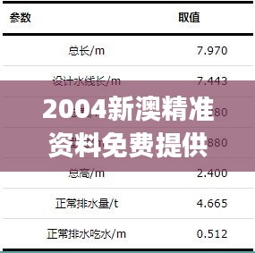 2004新澳精准资料免费提供,实时处理解答计划_BIV67.328本命境