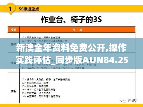 新澳全年资料免费公开,操作实践评估_同步版AUN84.257