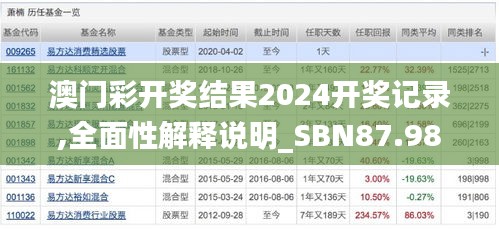 澳门彩开奖结果2024开奖记录,全面性解释说明_SBN87.985知识版