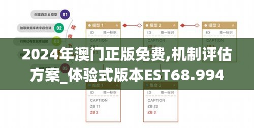 2024年澳门正版免费,机制评估方案_体验式版本EST68.994