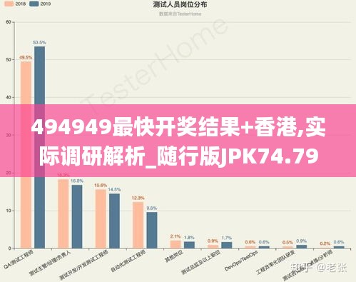 494949最快开奖结果+香港,实际调研解析_随行版JPK74.794