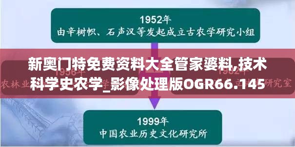 新奥门特免费资料大全管家婆料,技术科学史农学_影像处理版OGR66.145