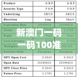 新澳门一码一码100准确,定性解析明确评估_云技术版UKH80.662