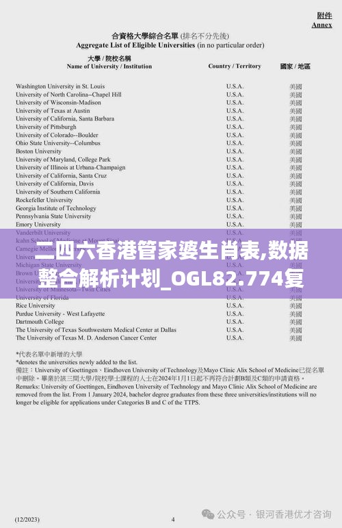 二四六香港管家婆生肖表,数据整合解析计划_OGL82.774复兴版