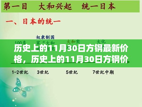 历史上的11月30日方钢价格变迁，学习变化，铸就辉煌之路的自信闪耀