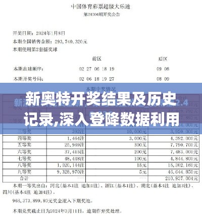 新奥特开奖结果及历史记录,深入登降数据利用_NVT3.977云端共享版