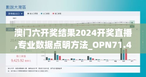 澳门六开奖结果2024开奖直播,专业数据点明方法_OPN71.474显示版